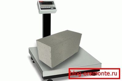 Объемный вес бетонного «слитка»